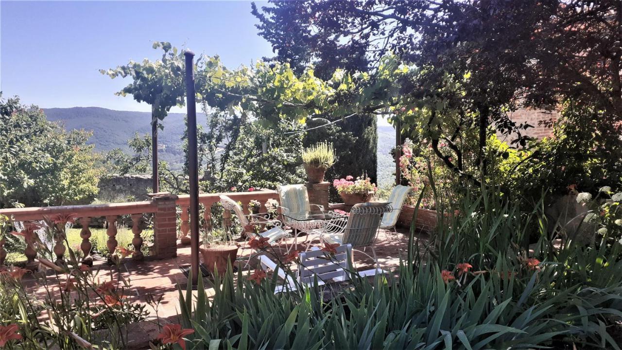 Casa Di Leo With Pool