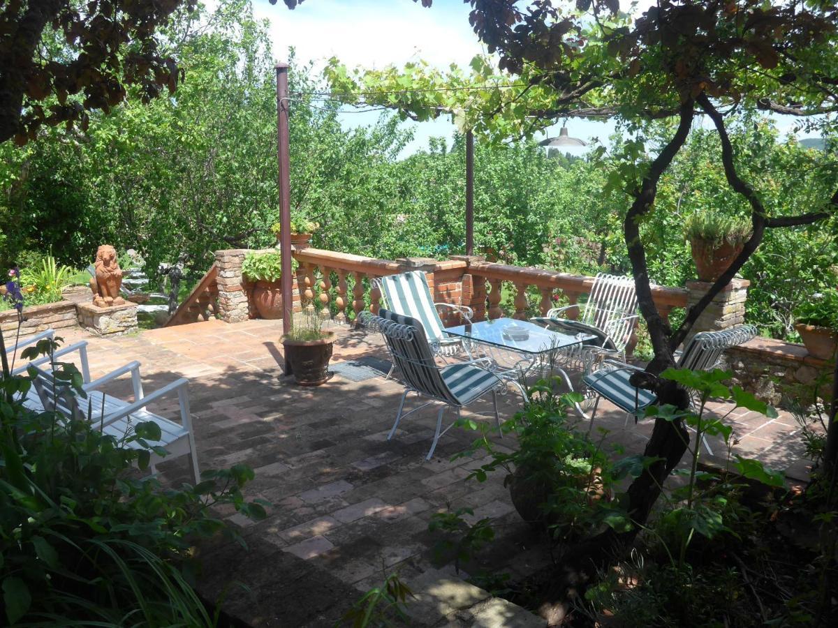 Casa Di Leo With Pool Hébergement de vacances Radicondoli